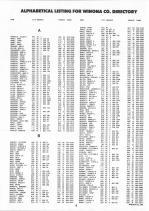 Landowners Index 004, Winona County 1992